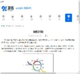 铀衰变周期 - 91手游网